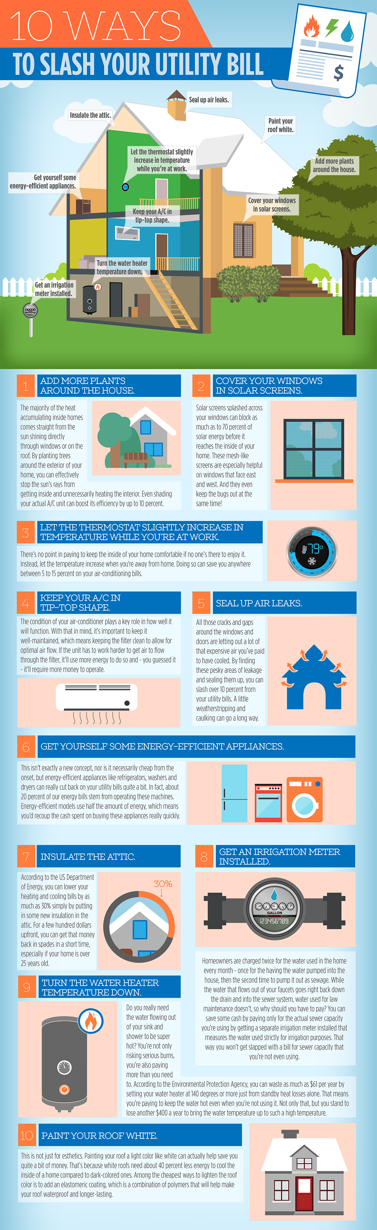10-ways-to-slash-your-utility-bill-infographic